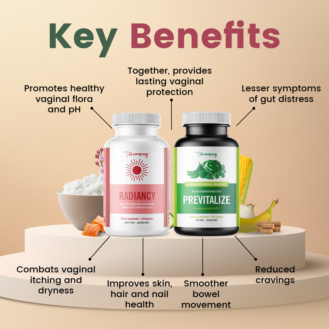 HerFlora Intimate Bundle | Vaginal Probiotic & Prebiotic | Radiancy & Previtalize