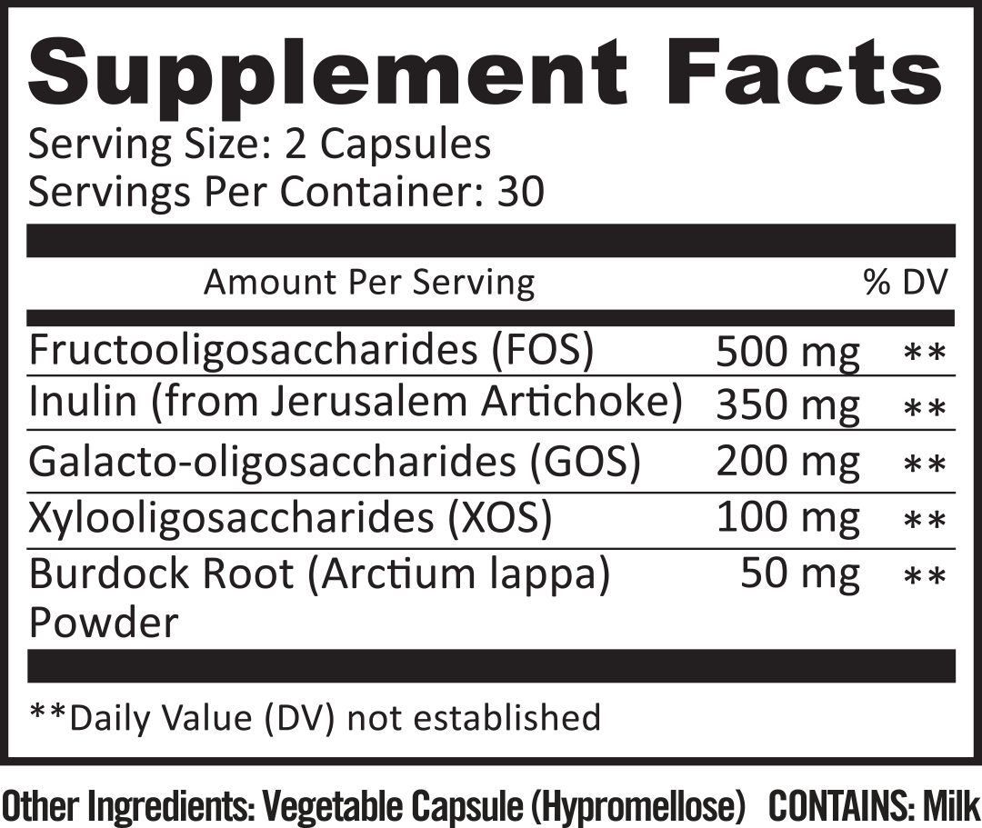 Slim Gut Plus Bundle